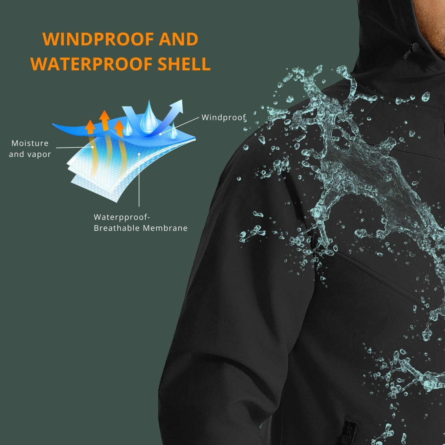 Wulibike jaket bersepeda musim - Cycling Gear For Cold Weather ulasan dan harga