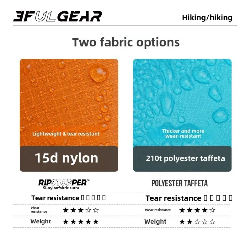 Jas Hujan Ultralight 3F UL GEA - Cycling Gear In Rain ulasan dan harga